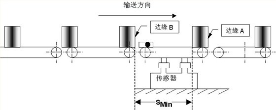精量检重秤示意图